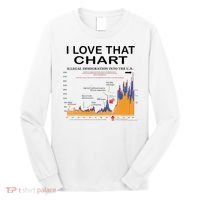 Trump I Love That Chart Long Sleeve Shirt thumb 0