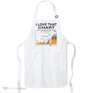Trump I Love That Chart Apron