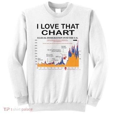 Trump I Love That Chart Sweatshirt