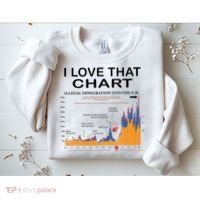 Trump I Love That Chart Sweatshirt thumb 2