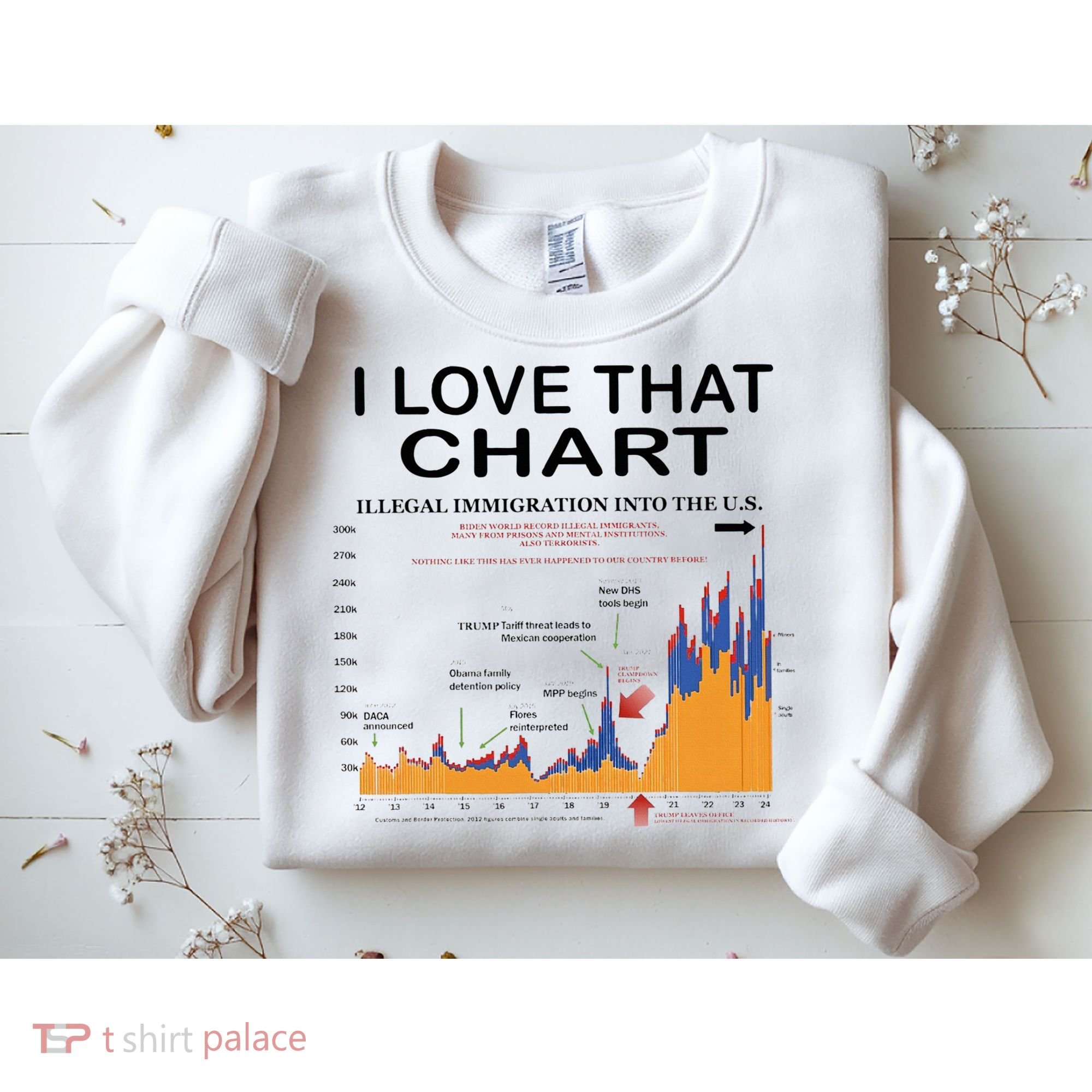 Trump I Love That Chart Sweatshirt