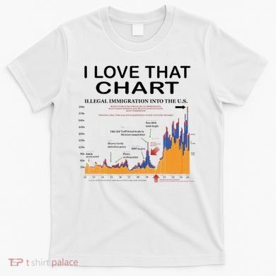 Trump I Love That Chart T-Shirt