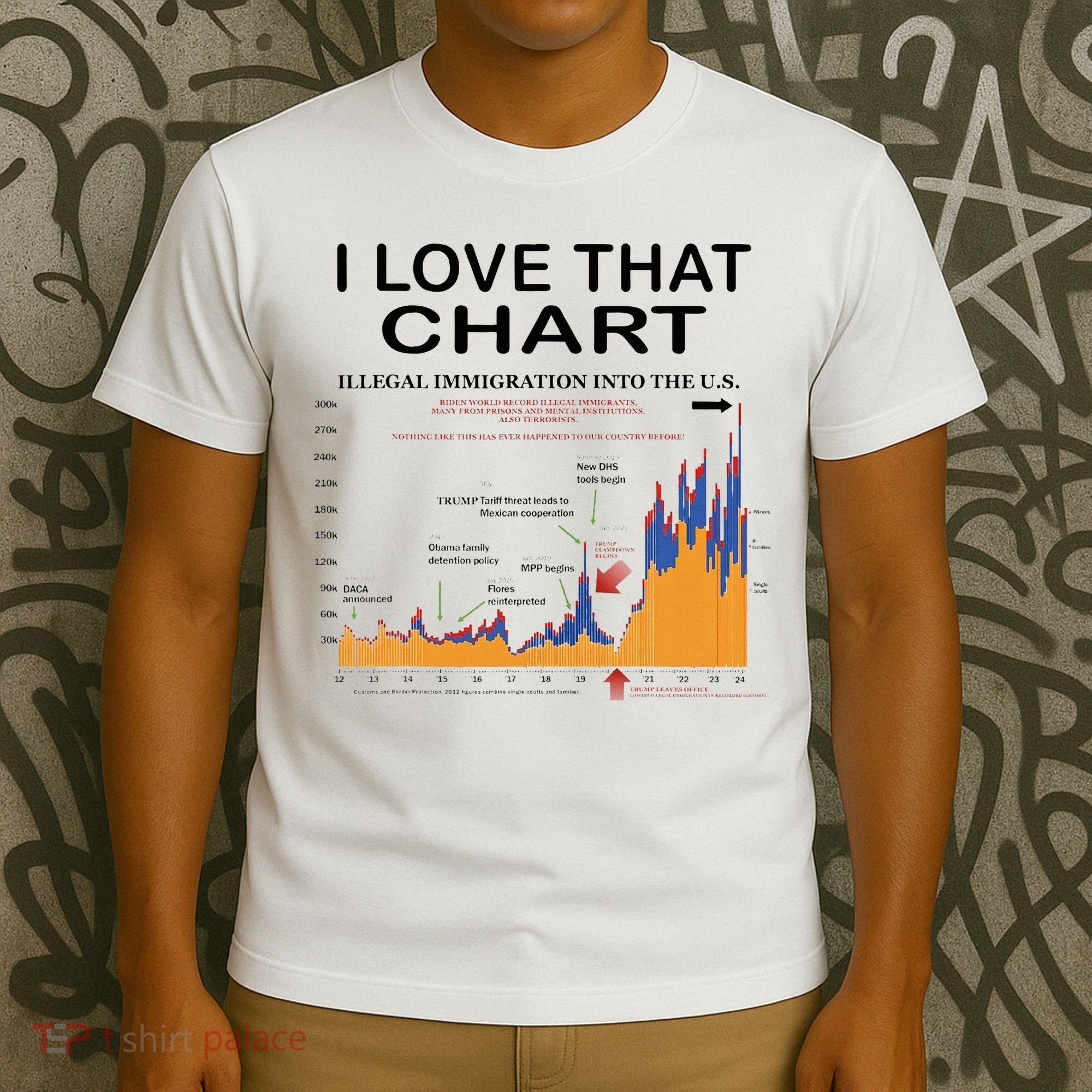 Trump I Love That Chart T-Shirt