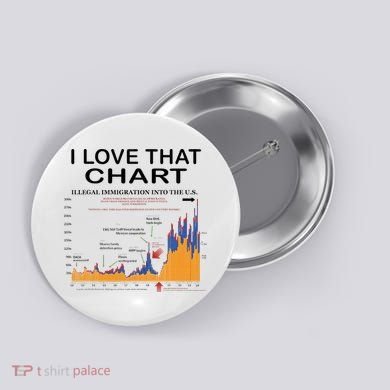 Trump I Love That Chart Button