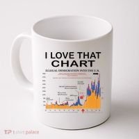 Trump I Love That Chart Coffee Mug thumb 0