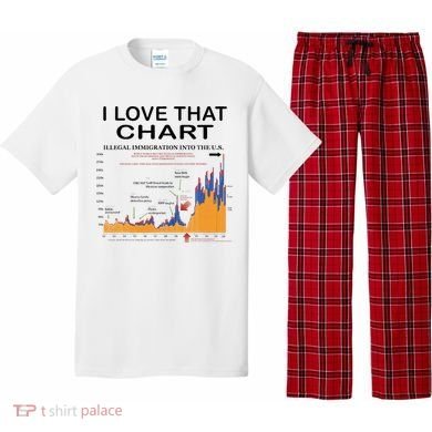 Trump I Love That Chart Pajama Set