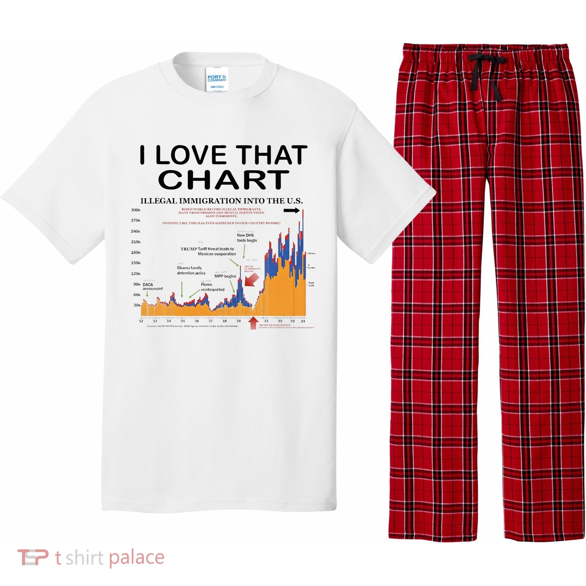 Trump I Love That Chart Pajama Set
