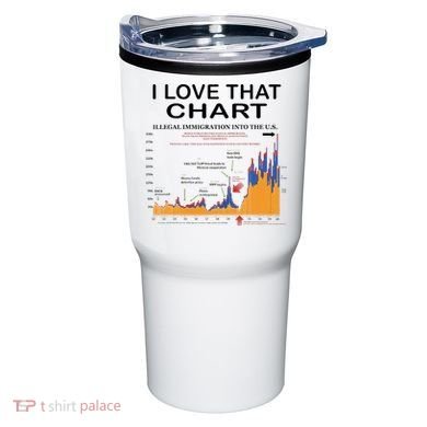 Trump I Love That Chart Tumbler