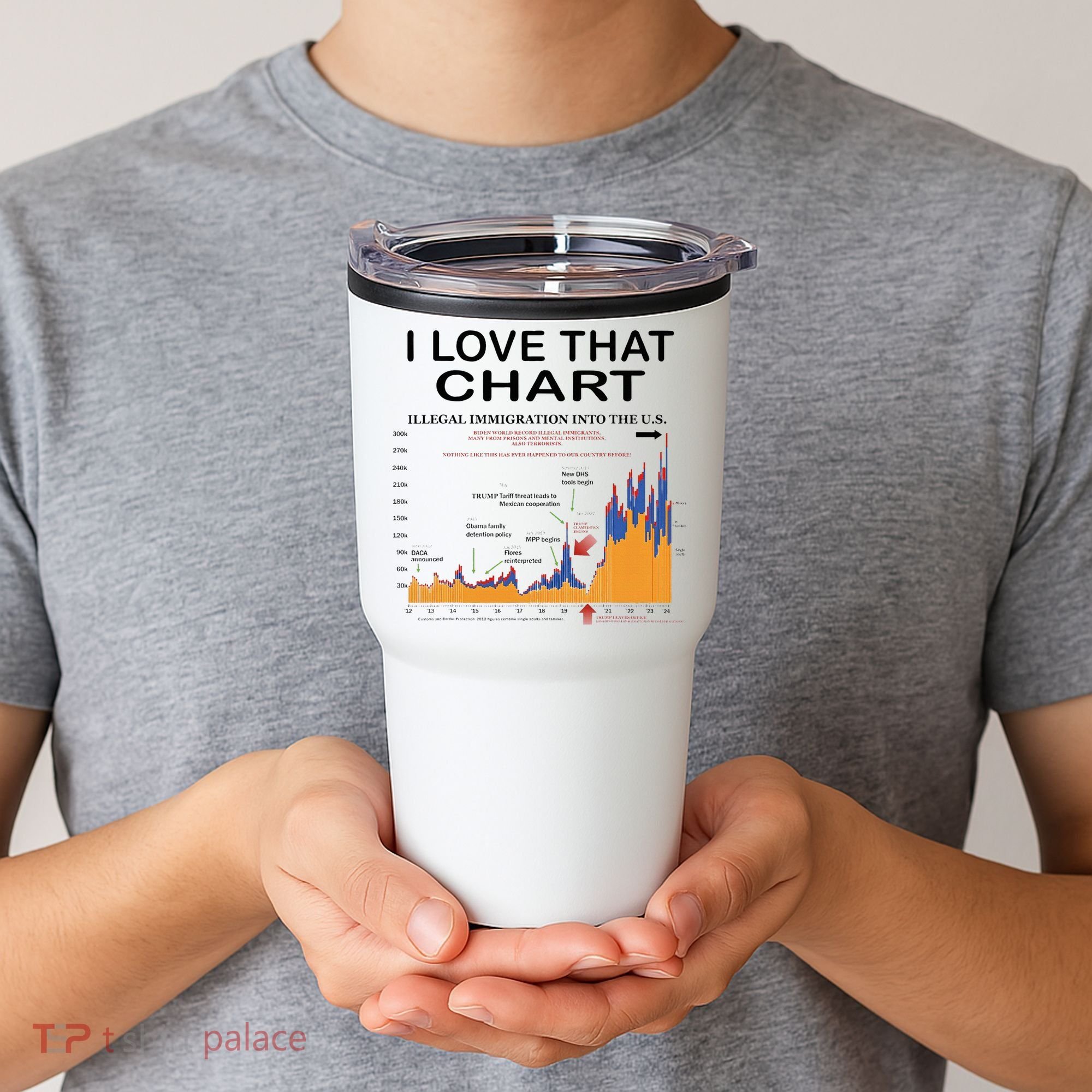 Trump I Love That Chart Tumbler