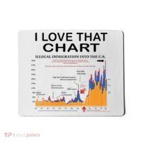 Trump I Love That Chart Mousepad thumb 0