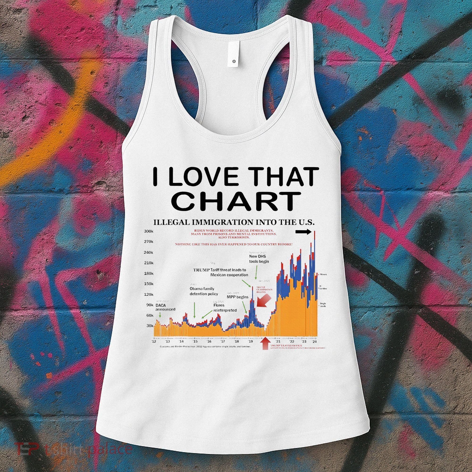 Trump I Love That Chart Women's Tank Top