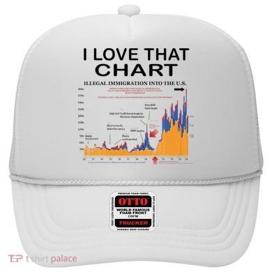Trump I Love That Chart Hat