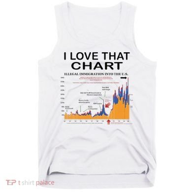 Trump I Love That Chart Tank Top