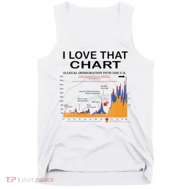 Trump I Love That Chart Tank Top