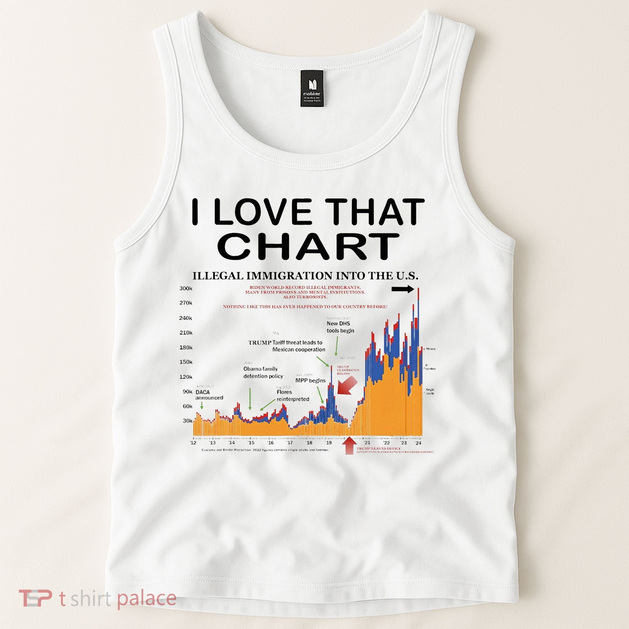 Trump I Love That Chart Tank Top