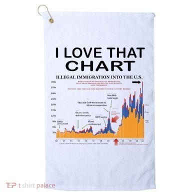 Trump I Love That Chart Golf Towel