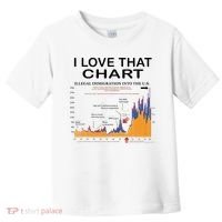 Trump I Love That Chart Toddler T-Shirt thumb 0