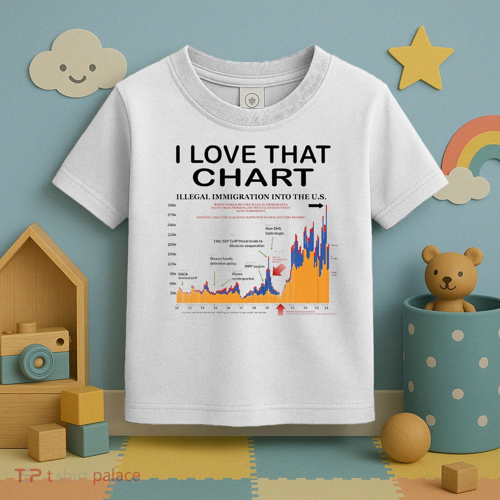 Trump I Love That Chart Toddler T-Shirt