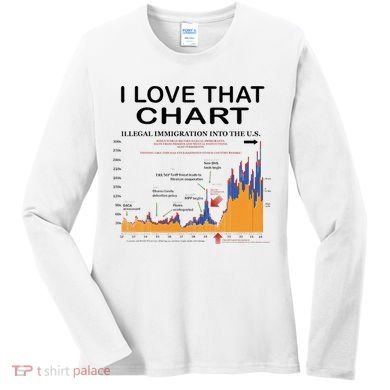 Trump I Love That Chart Women's Long Sleeve Shirt