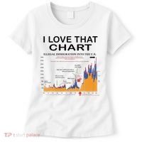Trump I Love That Chart Women's T-Shirt thumb 0