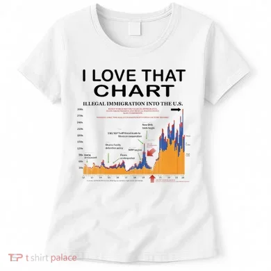 Trump I Love That Chart Women's T-Shirt
