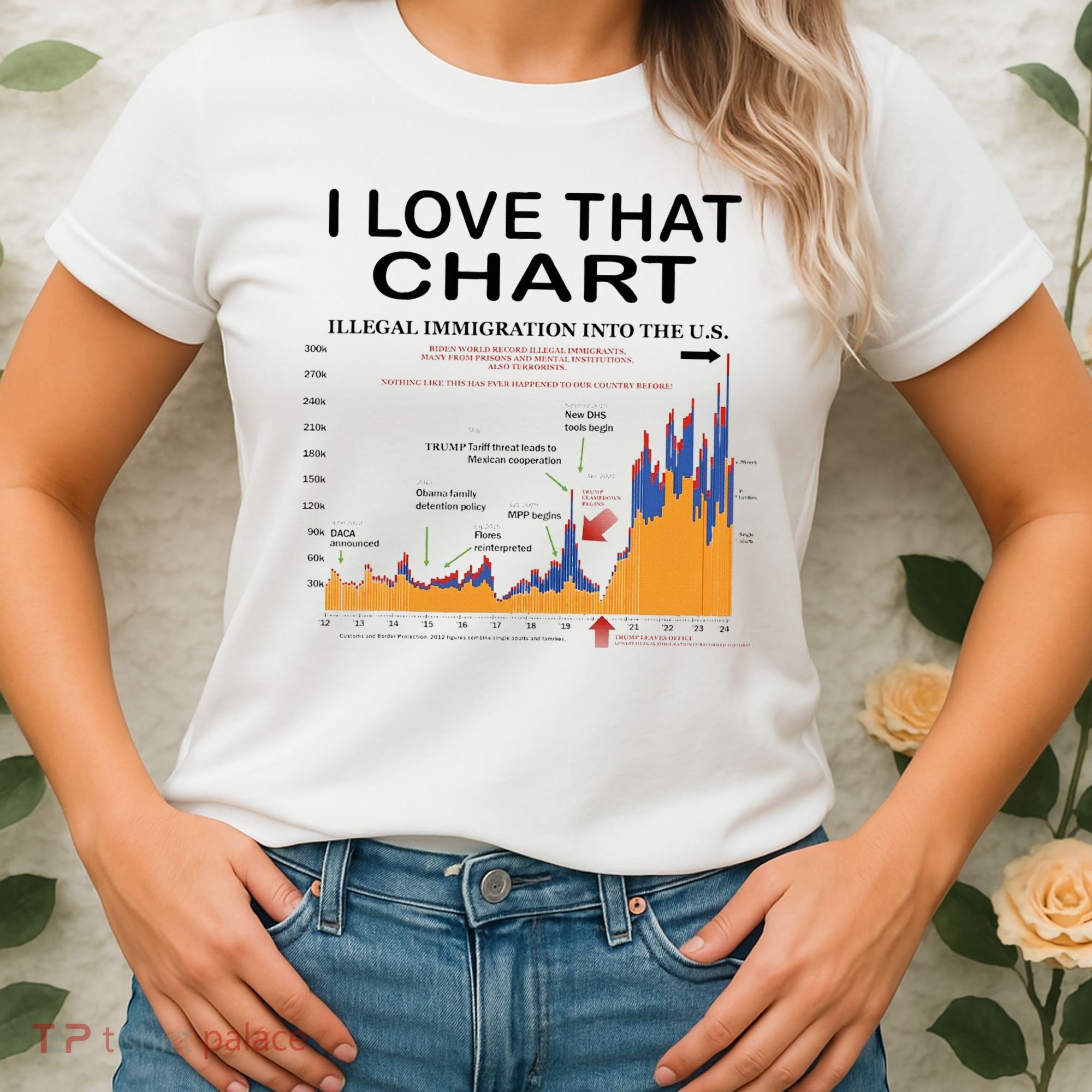 Trump I Love That Chart Women's T-Shirt