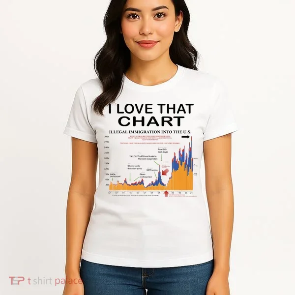 Trump I Love That Chart Women's T-Shirt