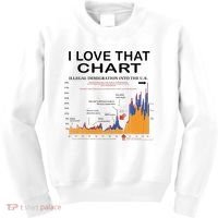 Trump I Love That Chart Kids Sweatshirt thumb 0