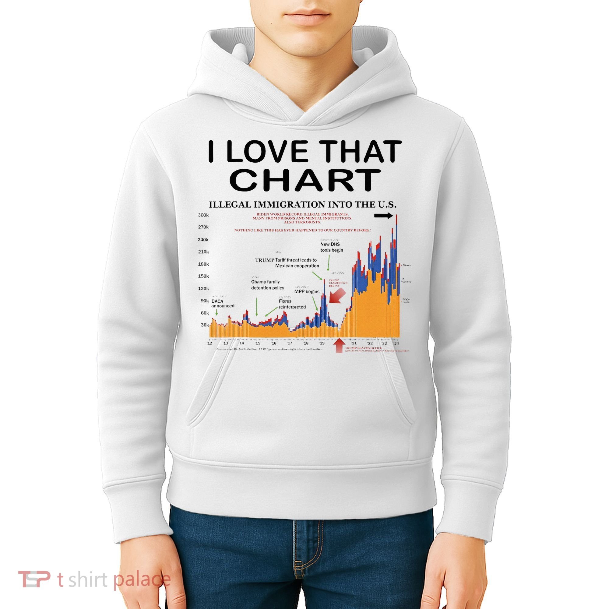 Trump I Love That Chart Kids Hoodie
