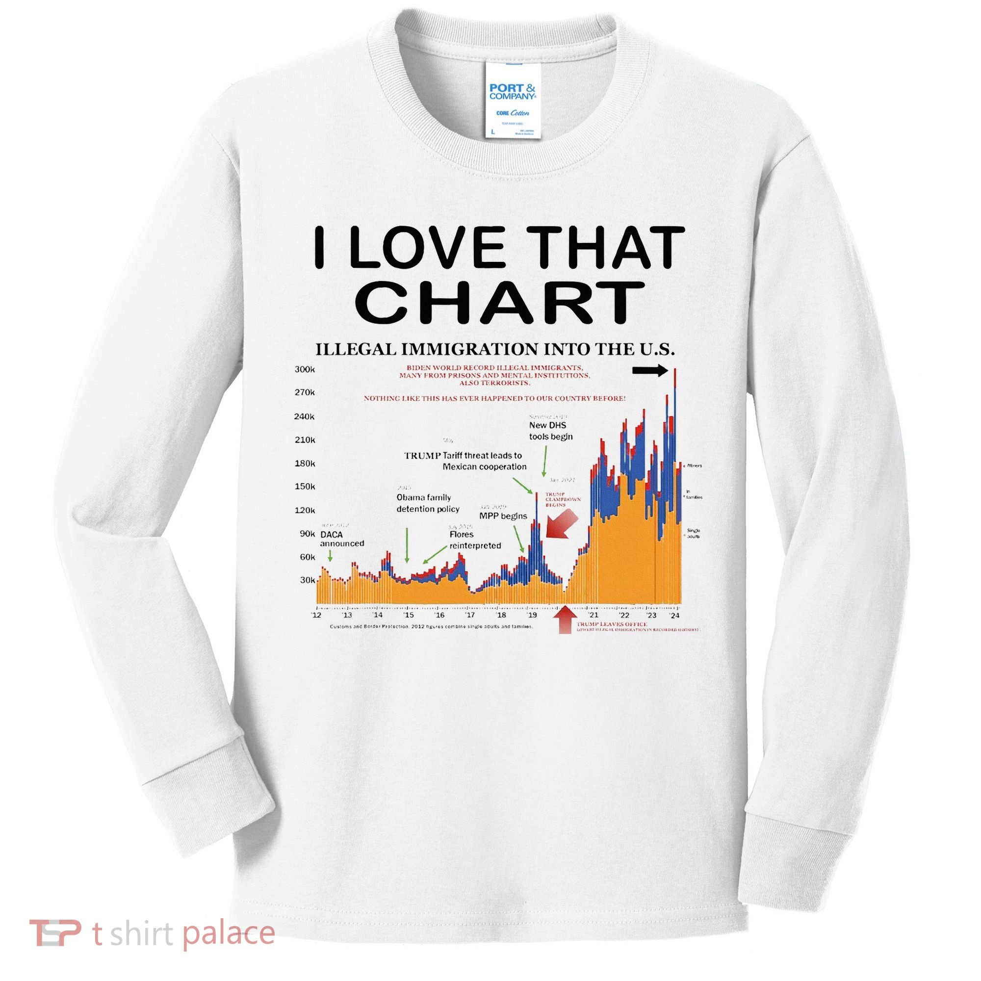 Trump I Love That Chart Kids Long Sleeve Shirt