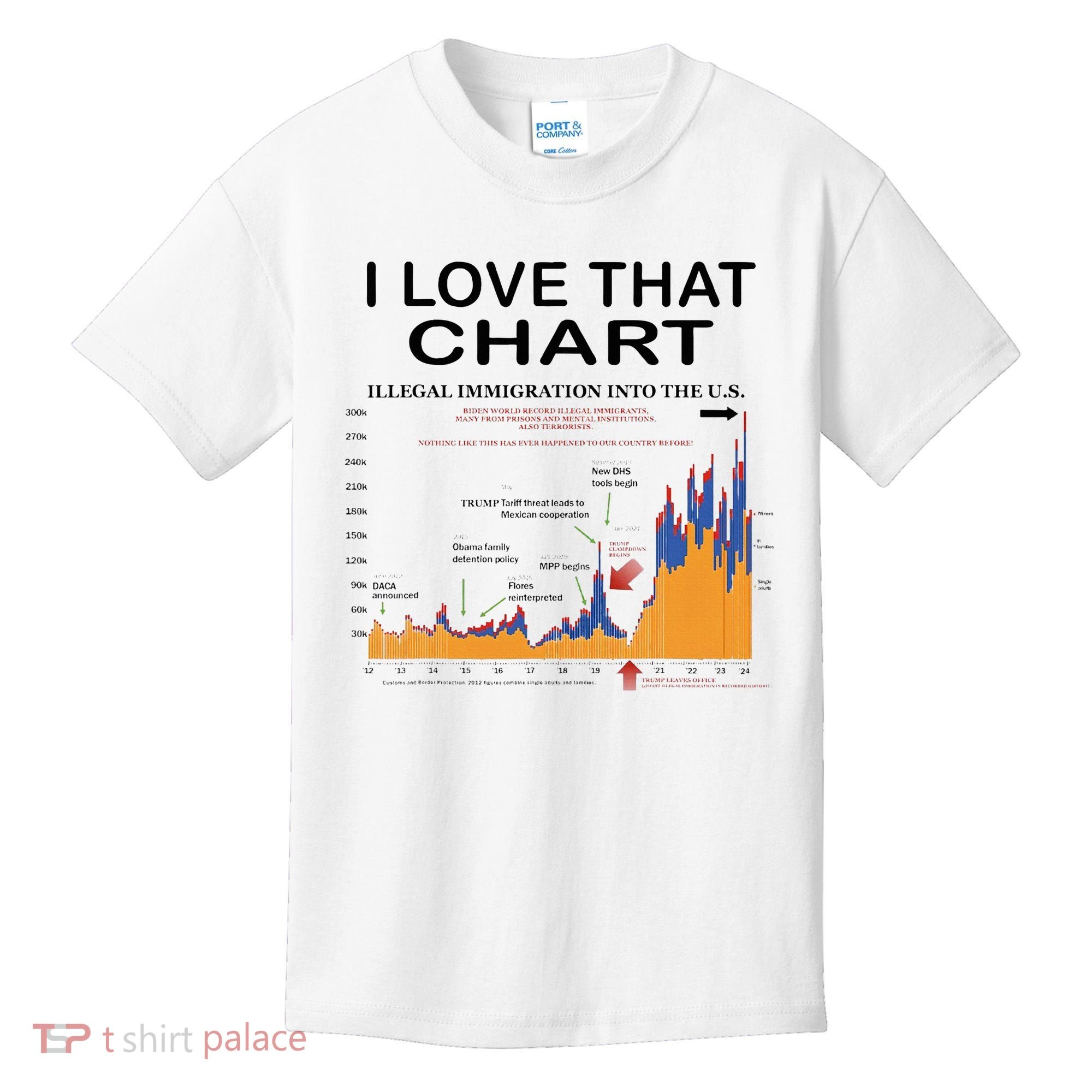 Trump I Love That Chart Kids T-Shirt