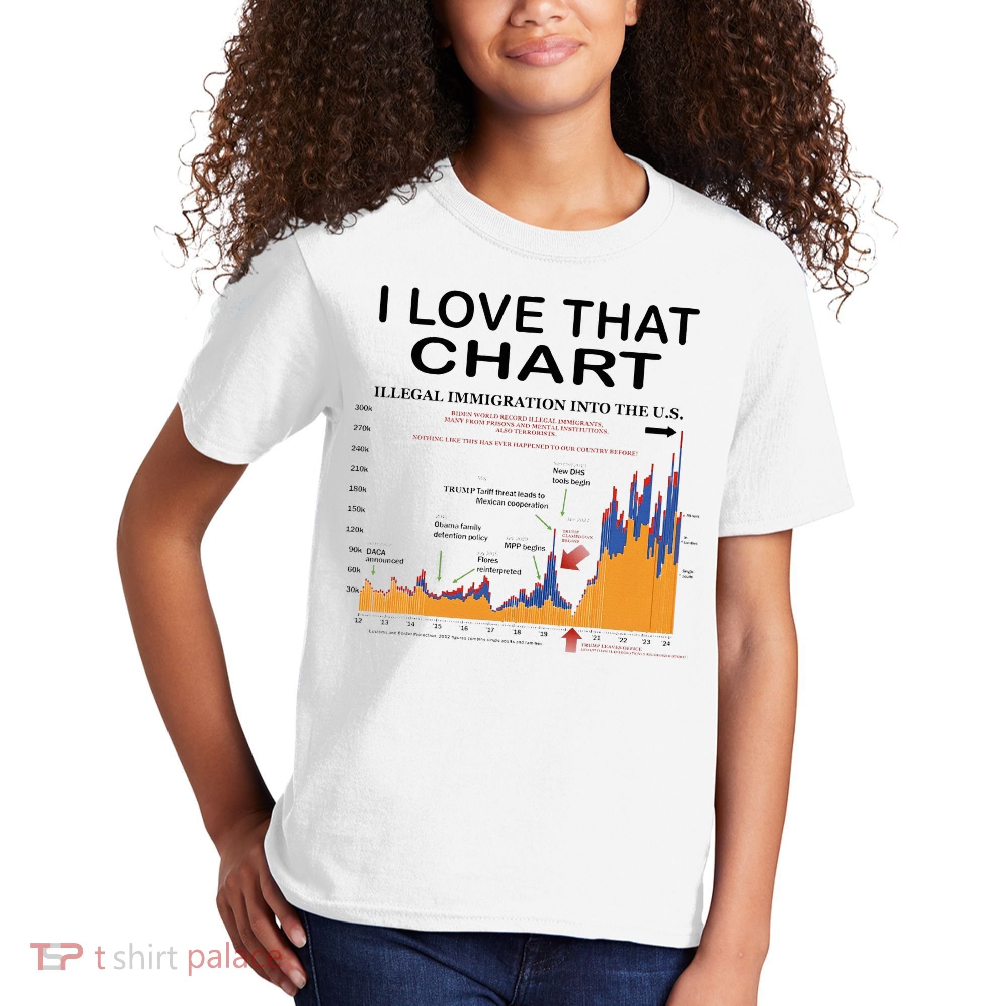 Trump I Love That Chart Kids T-Shirt