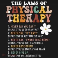 The Laws Of Physical Therapy – Physical Therapist Women's Hoodie thumb 2