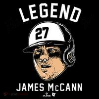 The Legend Of James Mccann Baltimore Baseball Coffee Mug thumb 5