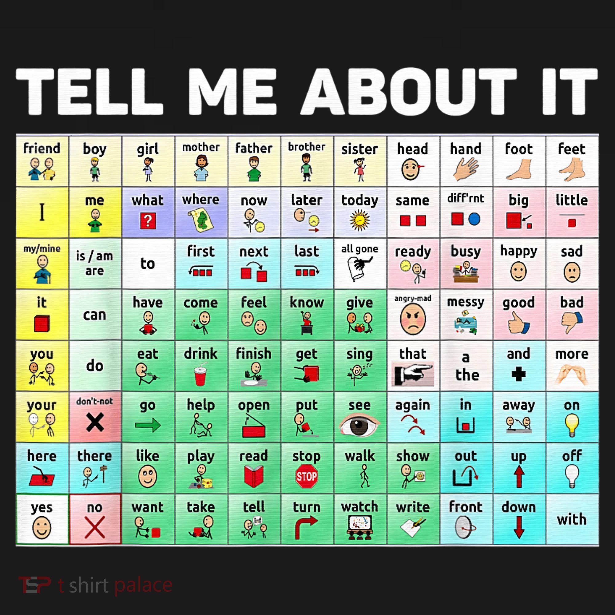 Tell Me About It Speech Language Pathology AAC Sped Teacher Doggie Tank