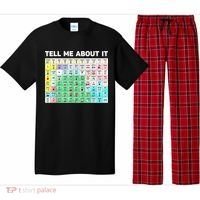 Tell Me About It Speech Language Pathology AAC Sped Teacher Pajama Set thumb 0