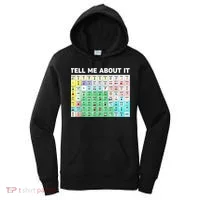 Tell Me About It Speech Language Pathology AAC Sped Teacher Women's Hoodie thumb 0