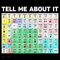 Tell Me About It Speech Language Pathology AAC Sped Teacher Women's Hoodie thumb 2