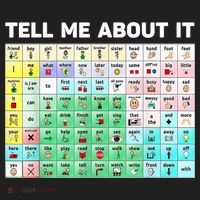 Tell Me About It Speech Language Pathology AAC Sped Teacher Hat thumb 2