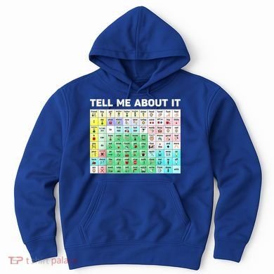 Tell Me About It Speech Language Pathology AAC Sped Teacher Hoodie