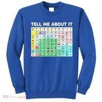 Tell Me About It Speech Language Pathology AAC Sped Teacher Sweatshirt thumb 0