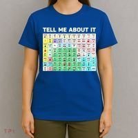 Tell Me About It Speech Language Pathology AAC Sped Teacher T-Shirt thumb 4