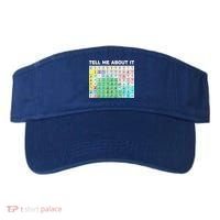 Tell Me About It Speech Language Pathology AAC Sped Teacher Visor thumb 0