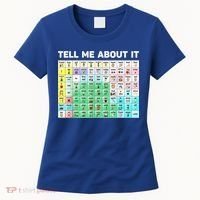Tell Me About It Speech Language Pathology AAC Sped Teacher Women's T-Shirt thumb 0