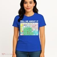 Tell Me About It Speech Language Pathology AAC Sped Teacher Women's T-Shirt thumb 4