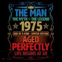 The Man Myth Legend 1975 Aged Perfectly 50th Birthday Coffee Mug thumb 5