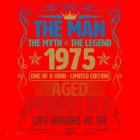 The Man Myth Legend 1975 Aged Perfectly 50th Birthday Santa Hat thumb 1