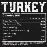 Turkey Nutritional Facts Thanksgiving Food Recipe Family Women's Hoodie thumb 2