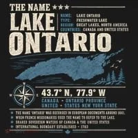 The Name Lake Ontario Coordinates Button thumb 1