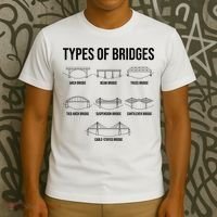 Types Of Bridges, Bridge Engineer Gift T-Shirt thumb 3